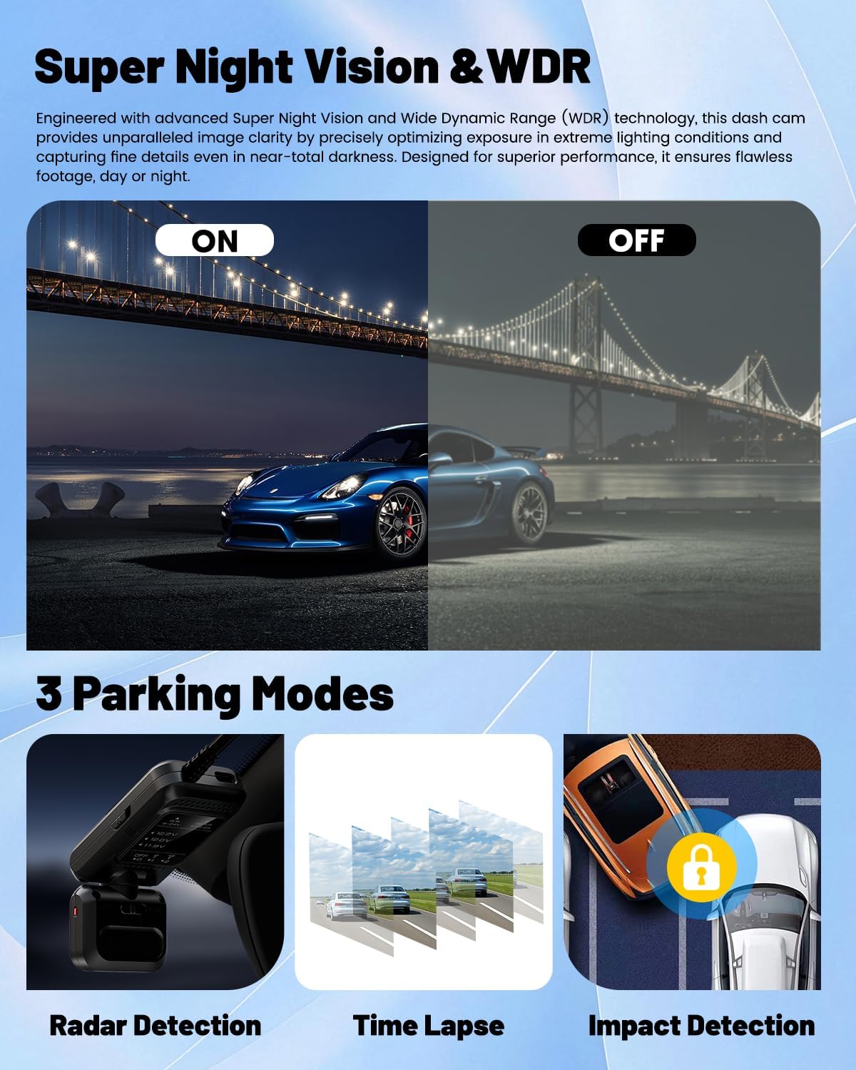 R3-PRO Dash Cam