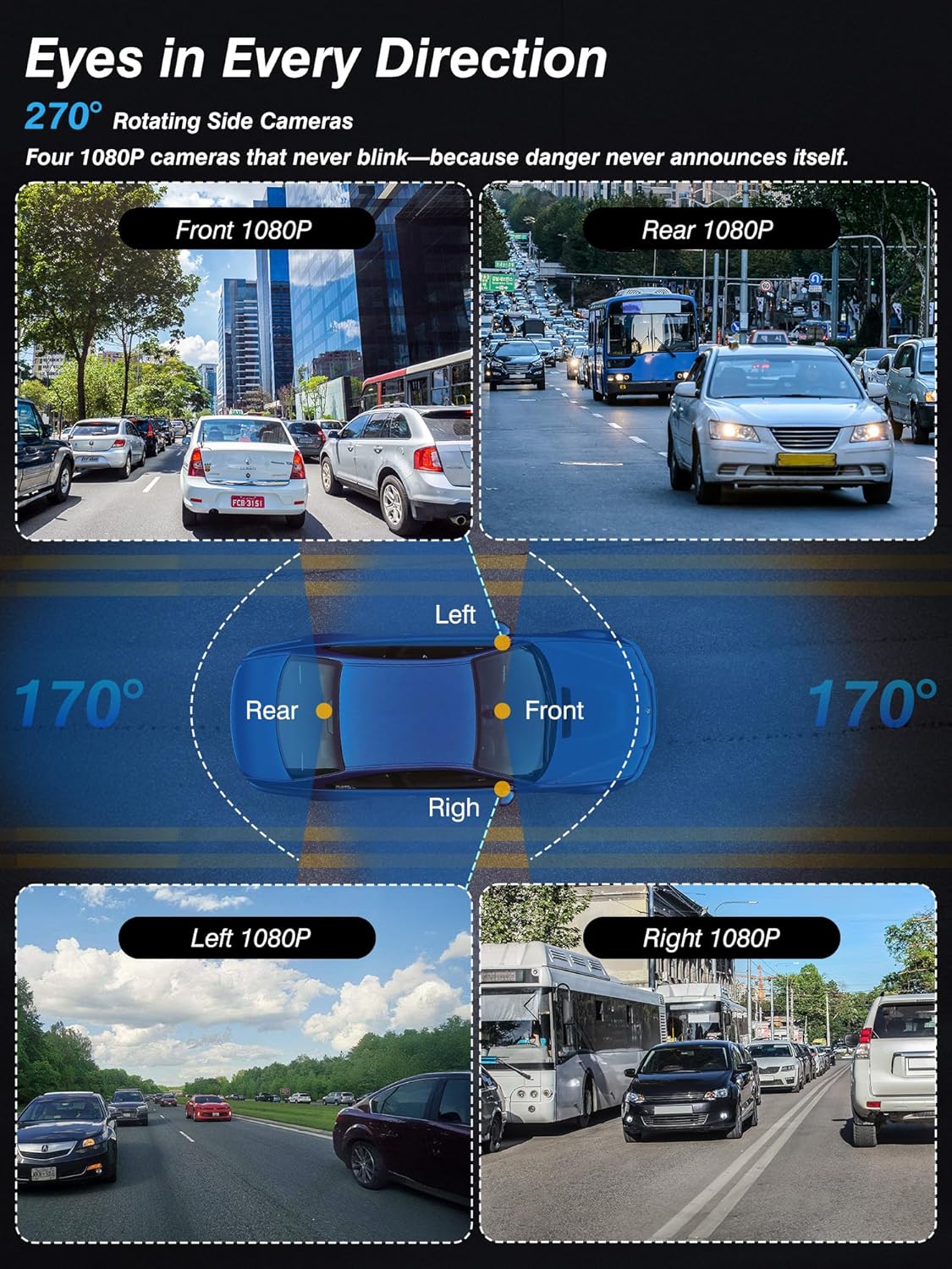 C88-Pro Dash Cam