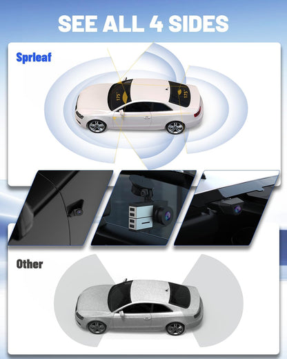 R3 Dash Cam