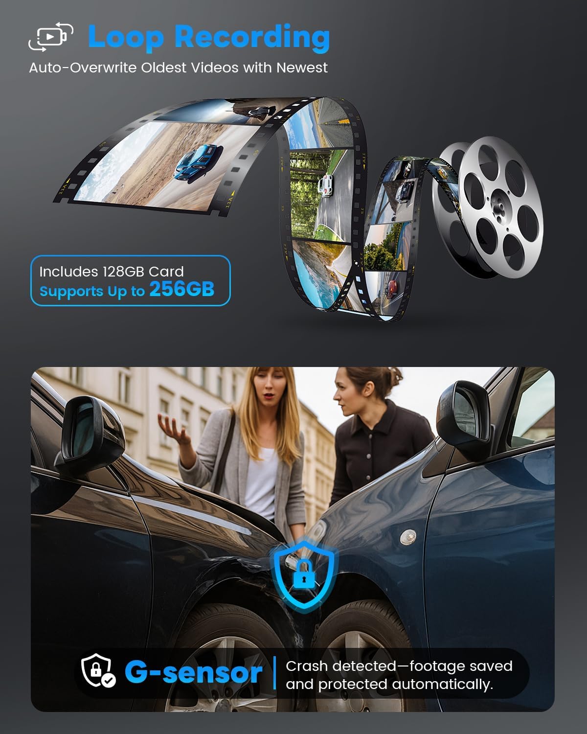 D88 Dash Cam