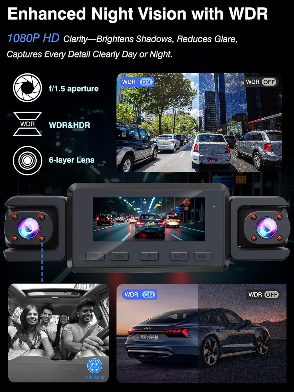 C88-Pro Dash Cam